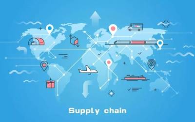 55個城市、269家企業(yè)入選供應鏈創(chuàng)新與應用試點名單，加速技術推廣落地